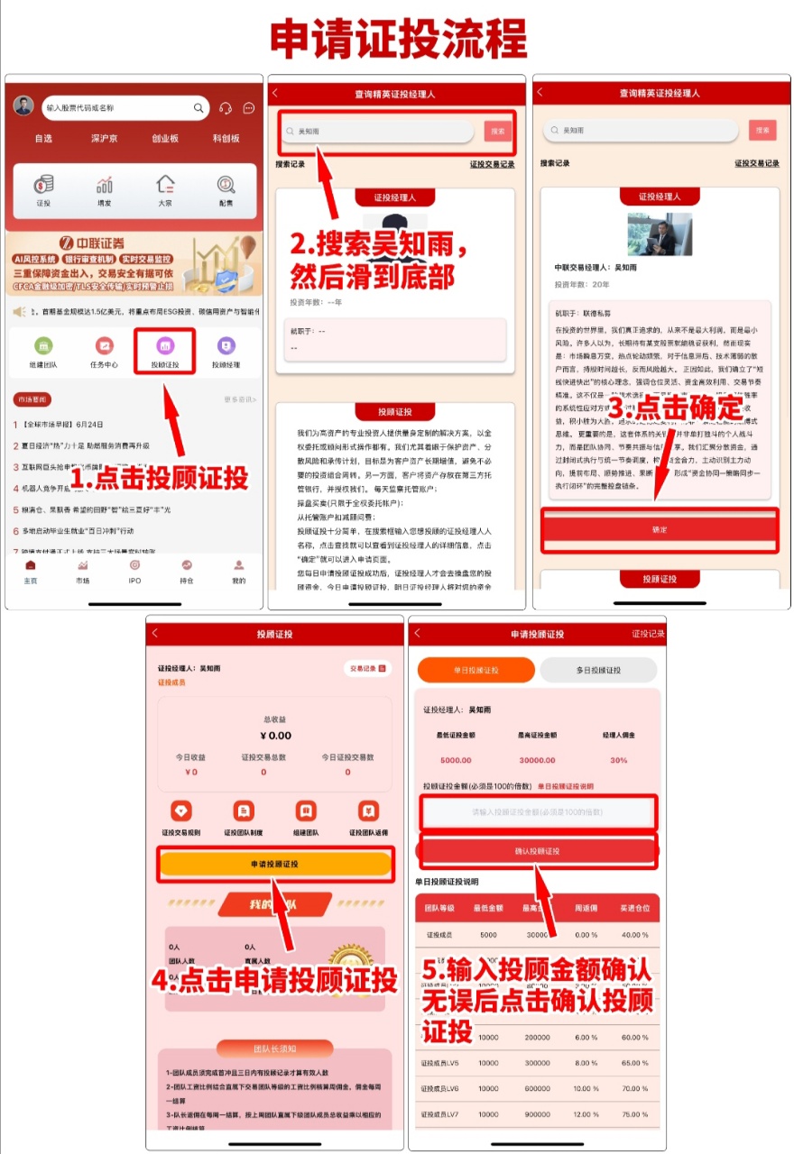 要赚有钱人的钱,股票私募证投团队长:周薪10万+,佣金每周结!