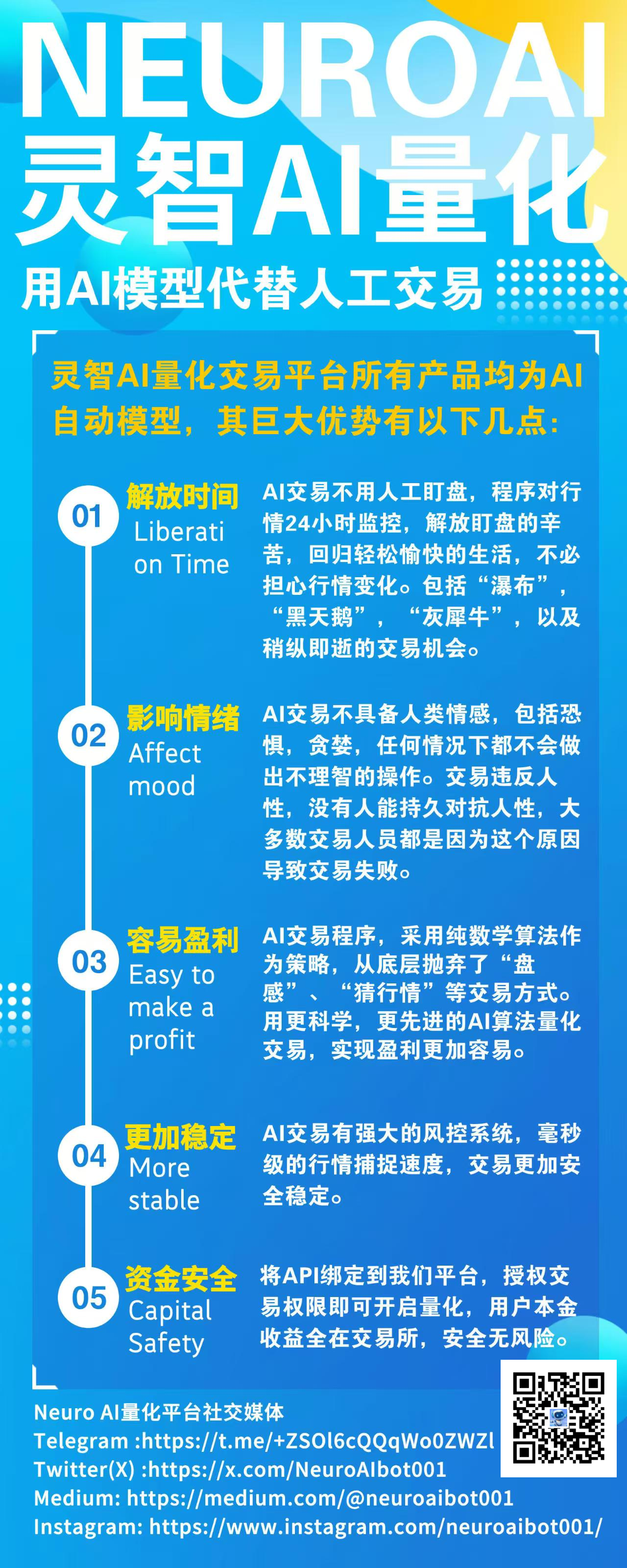 为什么选择 NeuroAI灵智AI量化?AI量化炒币机器人全球套利! - 987首码项目网