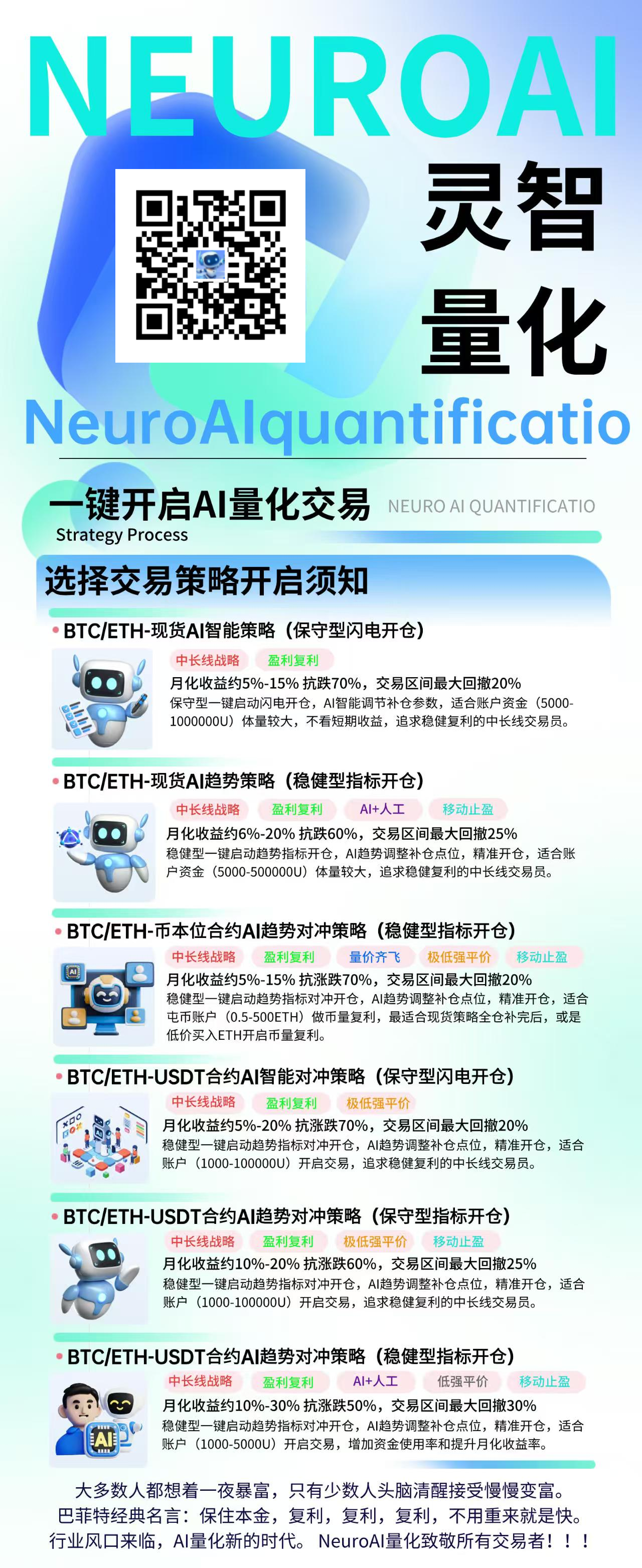 现货量化机器人,哈希撸金:穿越牛熊,理财低风险,币圈量化神器!
